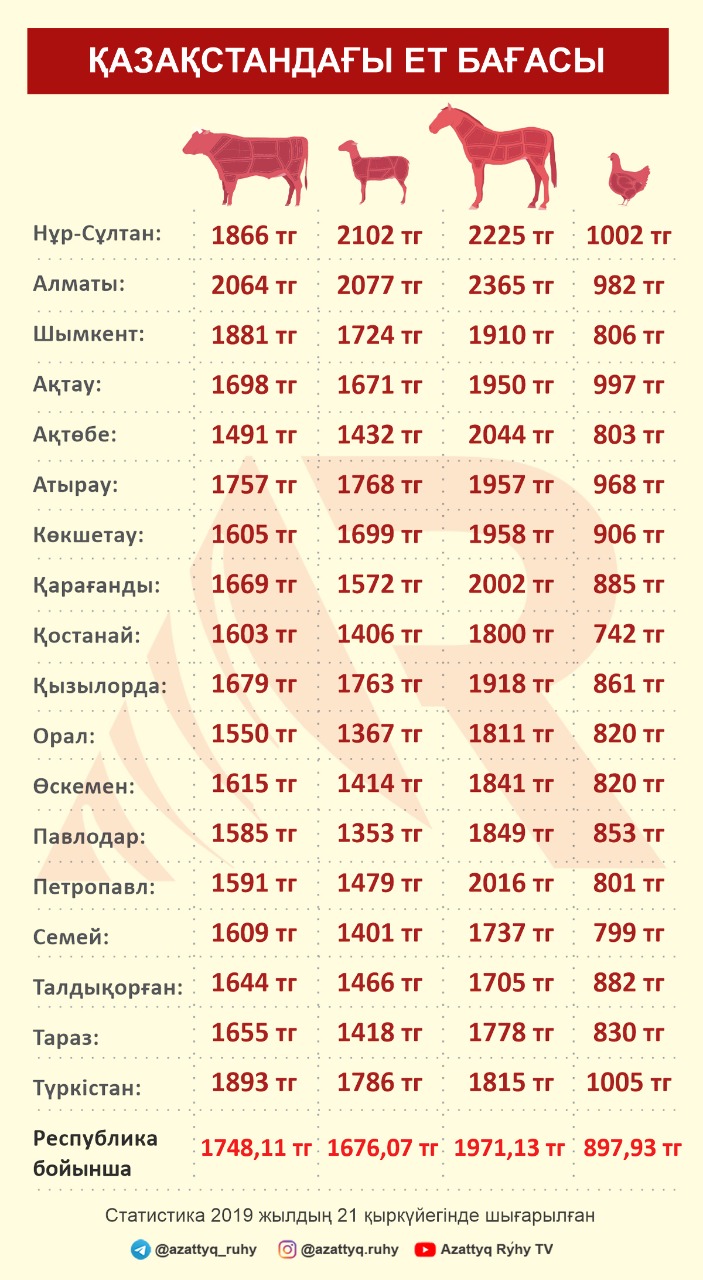 Актриса Сюзанна Железнованың қатысуымен порно видео Мен тұрмыстағы әйелдің аузына түстім